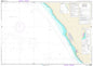 978 Horrocks DoT Chart