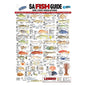 AFN SA Fish ID Card - VINYL