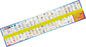 AFN Australian Maxi Fish Mat 1.5m x 350mm